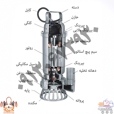 اجزای اصلی تشکیل دهنده لجنکش ها