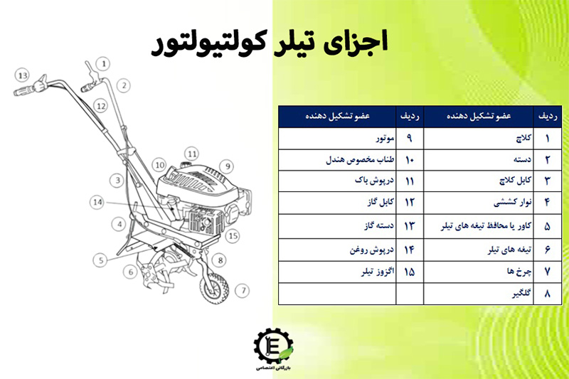 اجزای تیلر کولتیواتور